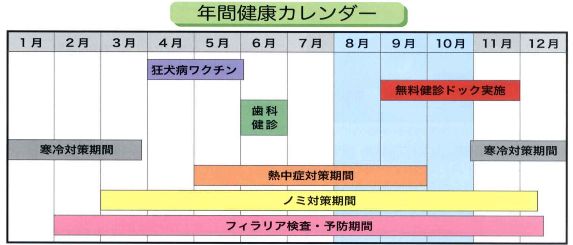 動物健康カレンダー